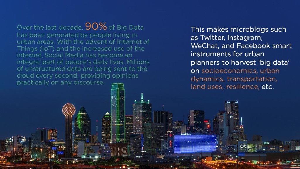 A picture of Dallas skyline with a quote that 90% of big data has been generated by people in urban areas, so geotagged social media data can help urban planners if processed well. 

Description automatically generated